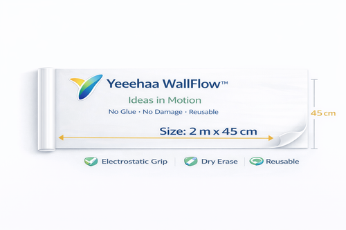 WallFlow™ Electrostatic Whiteboard Roll