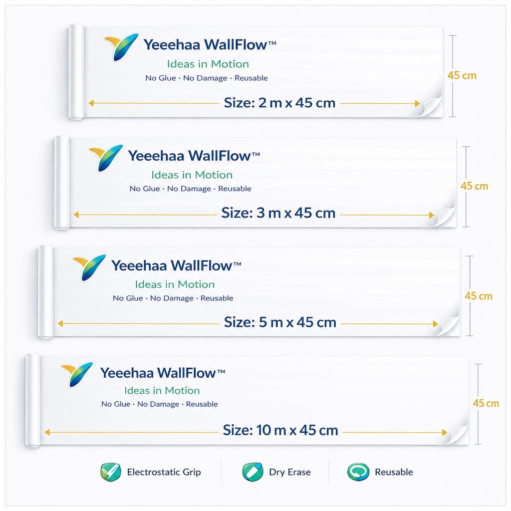 WallFlow™ Electrostatic Whiteboard Roll