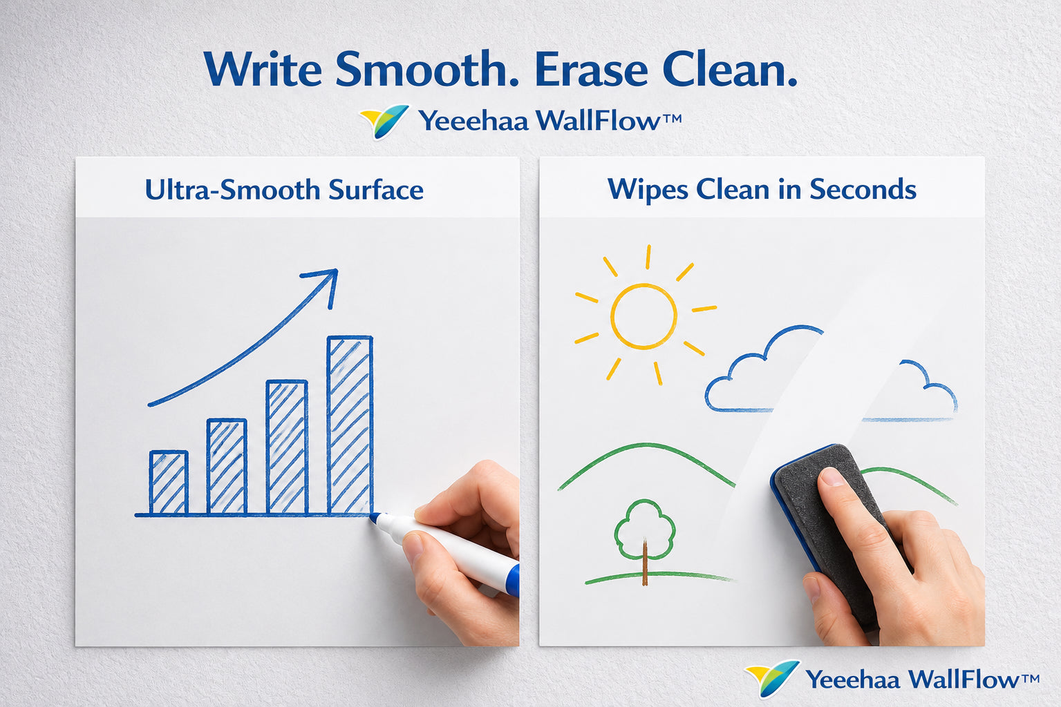 WallFlow™ Electrostatic Whiteboard Roll
